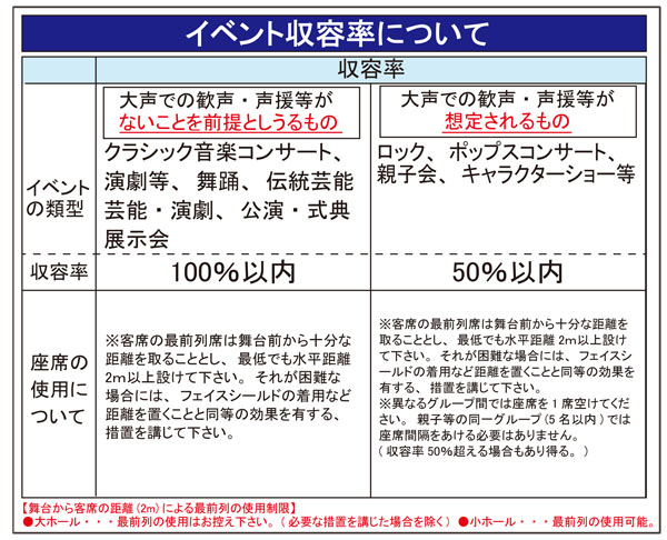 9月19日～収容率